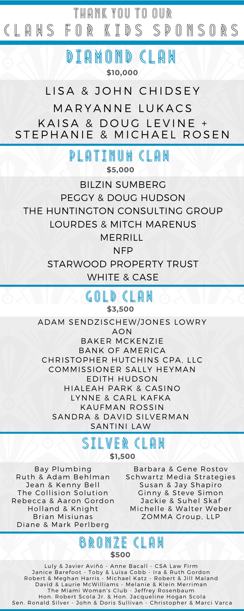 C4K Sponsor List (31)